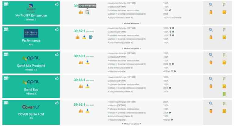 découvrez notre guide complet sur le prix des mutuelles, avec des conseils pour choisir la meilleure couverture au meilleur tarif.