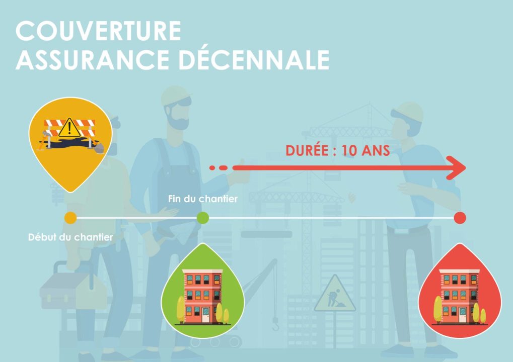 découvrez comment souscrire à une assurance auto 2026 avec des démarches 100% en ligne simples, rapides et sécurisées pour protéger votre véhicule sans vous déplacer.